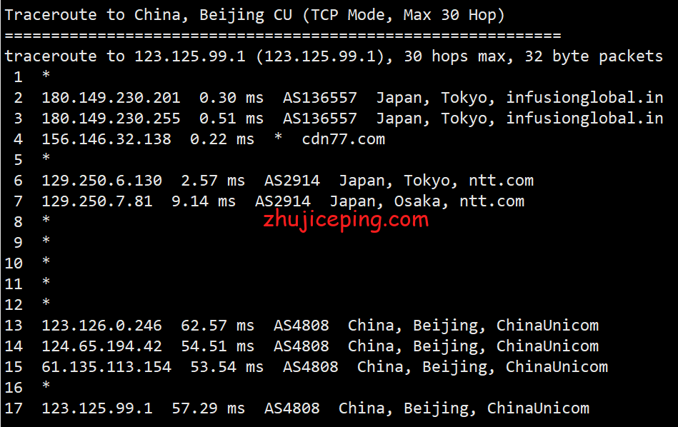 shjp14 shockhosting：简单测评日本东京机房1Gbps带宽的VPS