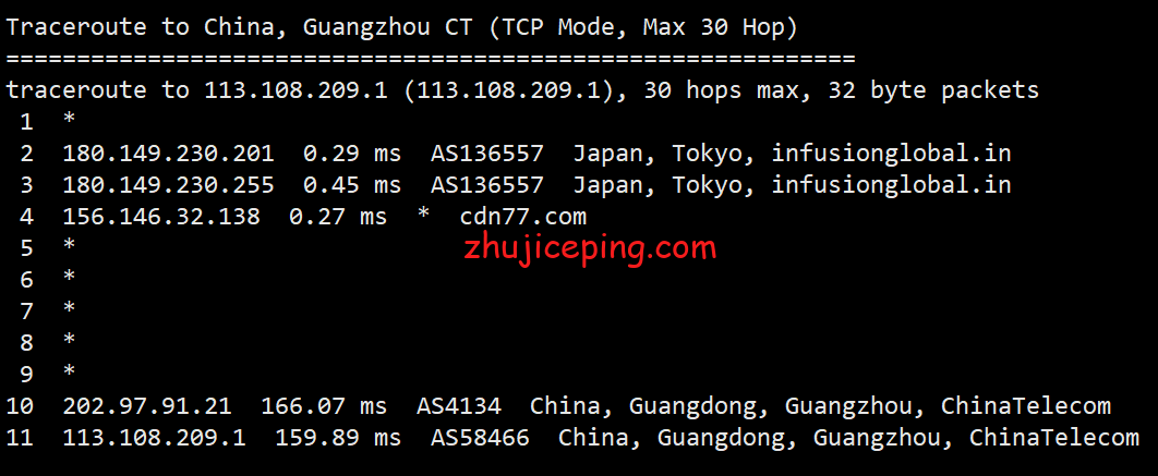 shjp21 shockhosting：简单测评日本东京机房1Gbps带宽的VPS