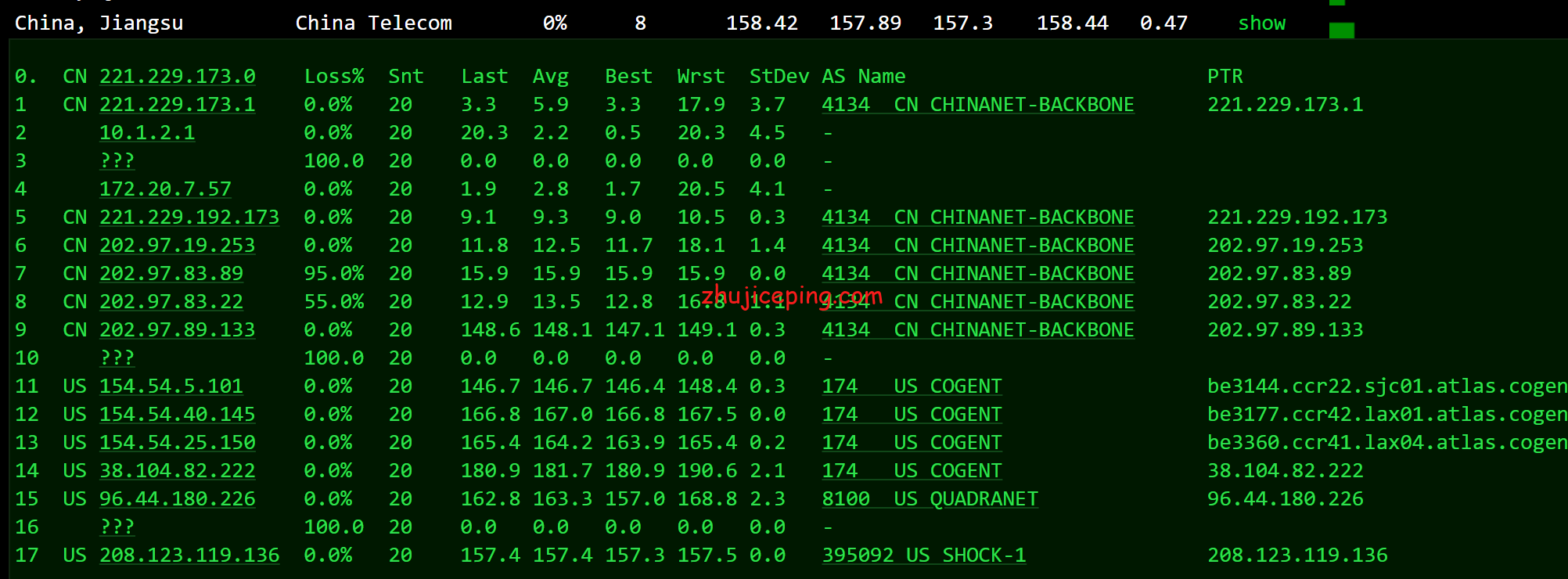 shla11 简单测评shockhosting洛杉矶数据中心的VPS，告诉你shockhosting怎么样