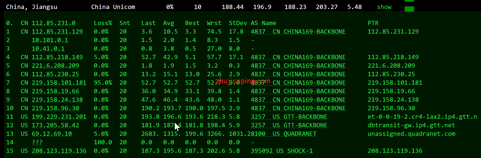 shla12 简单测评shockhosting洛杉矶数据中心的VPS，告诉你shockhosting怎么样