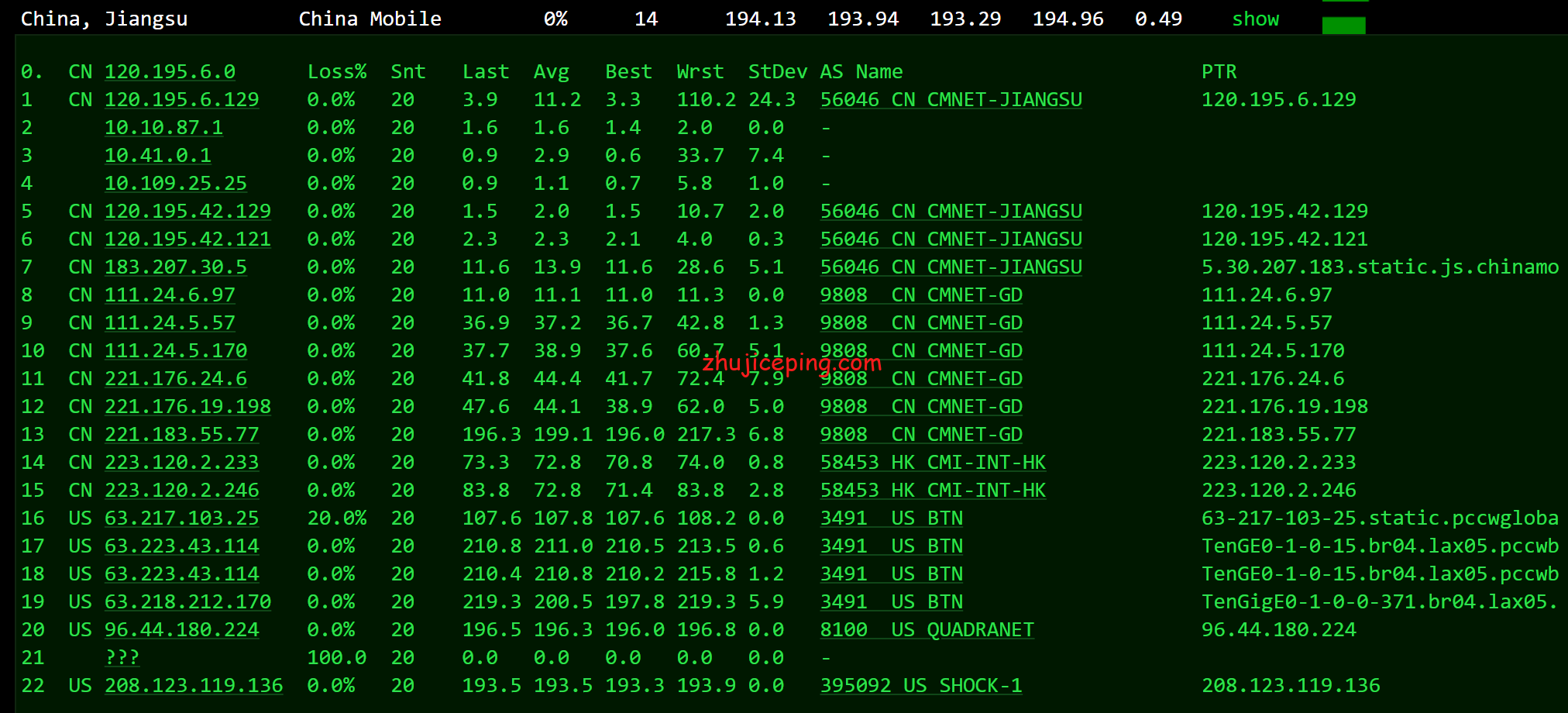 shla13 简单测评shockhosting洛杉矶数据中心的VPS，告诉你shockhosting怎么样