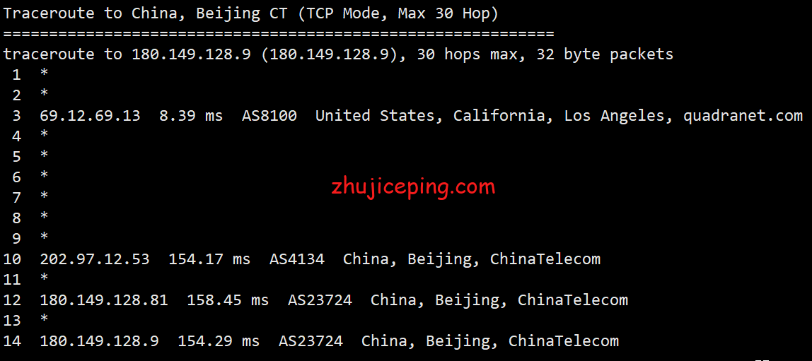 shla15 简单测评shockhosting洛杉矶数据中心的VPS，告诉你shockhosting怎么样