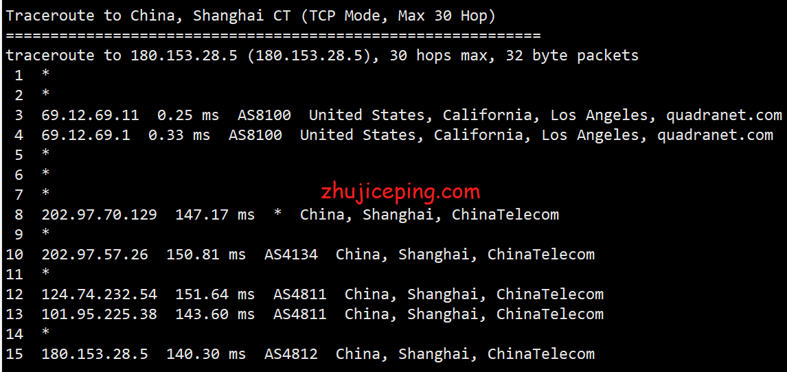 shla18 简单测评shockhosting洛杉矶数据中心的VPS，告诉你shockhosting怎么样