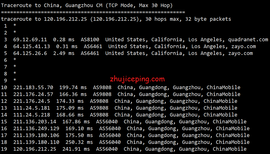 shla22 简单测评shockhosting洛杉矶数据中心的VPS，告诉你shockhosting怎么样