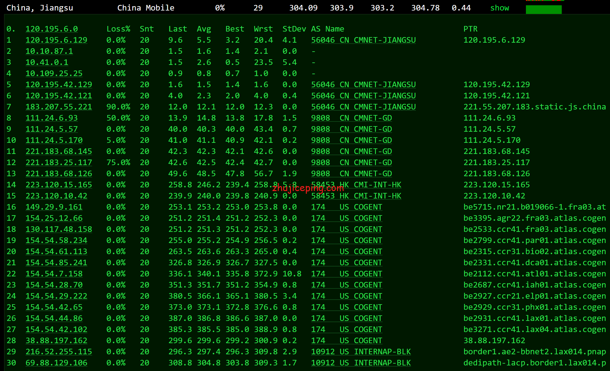 ddk12 简单测评dedipath洛杉矶数据中心的KVM系列VPS，告诉你dedipath的VPS怎么样