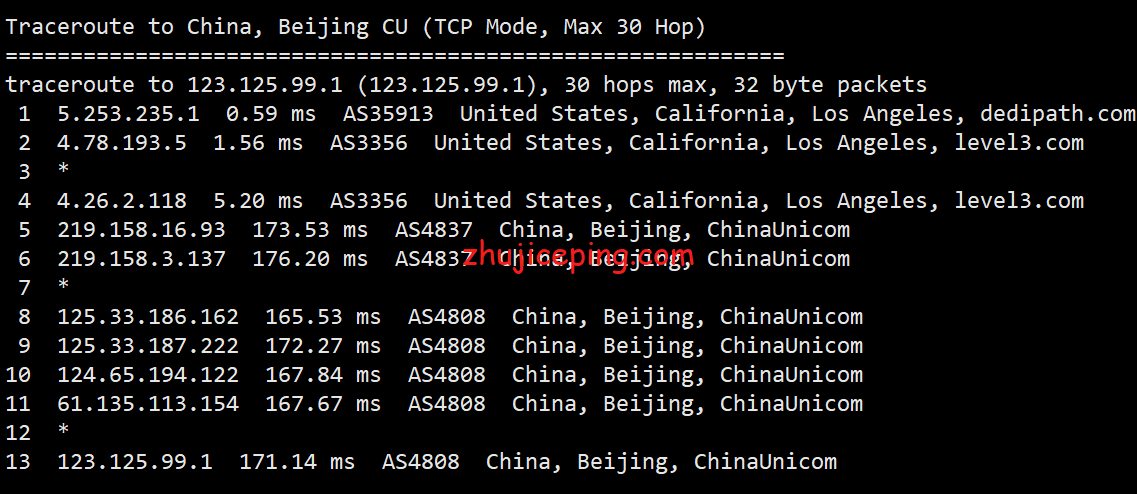 ddk13 简单测评dedipath洛杉矶数据中心的KVM系列VPS，告诉你dedipath的VPS怎么样