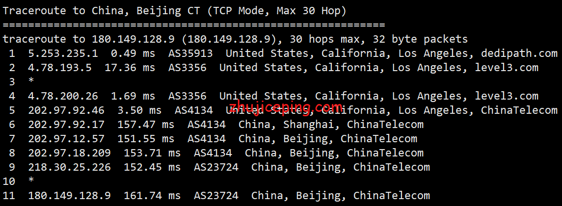 ddk14 简单测评dedipath洛杉矶数据中心的KVM系列VPS，告诉你dedipath的VPS怎么样