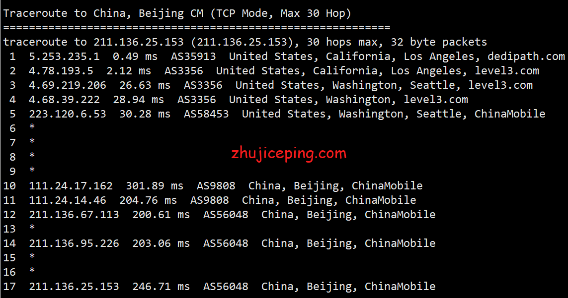 ddk15 简单测评dedipath洛杉矶数据中心的KVM系列VPS，告诉你dedipath的VPS怎么样