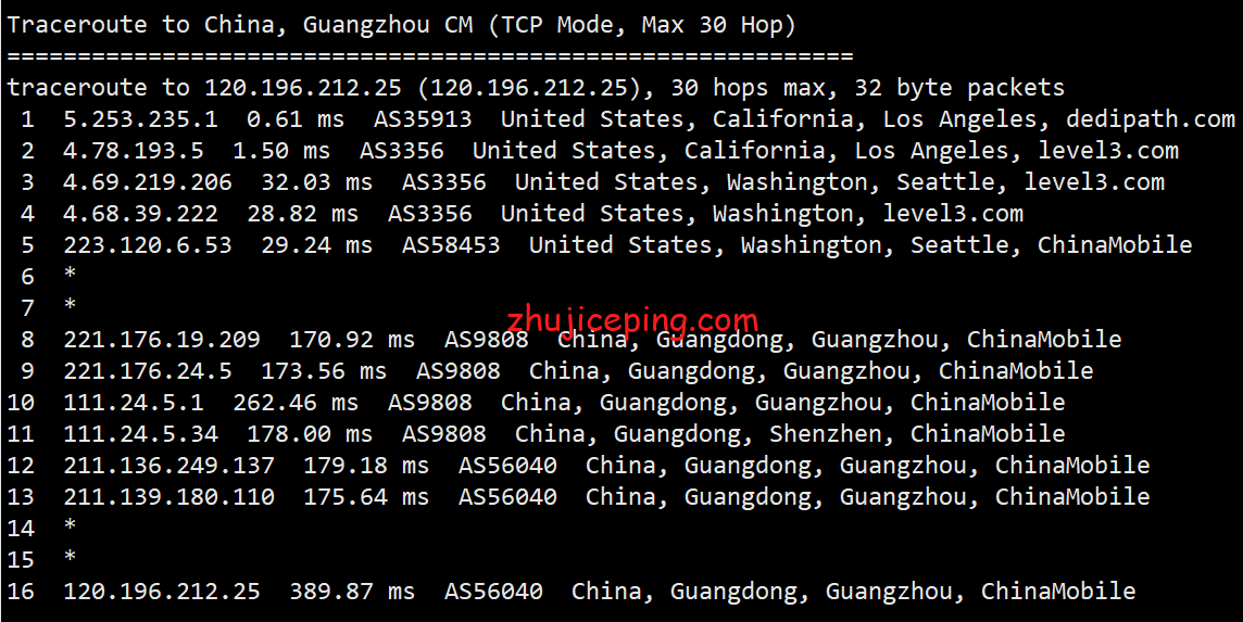 ddk21 简单测评dedipath洛杉矶数据中心的KVM系列VPS，告诉你dedipath的VPS怎么样