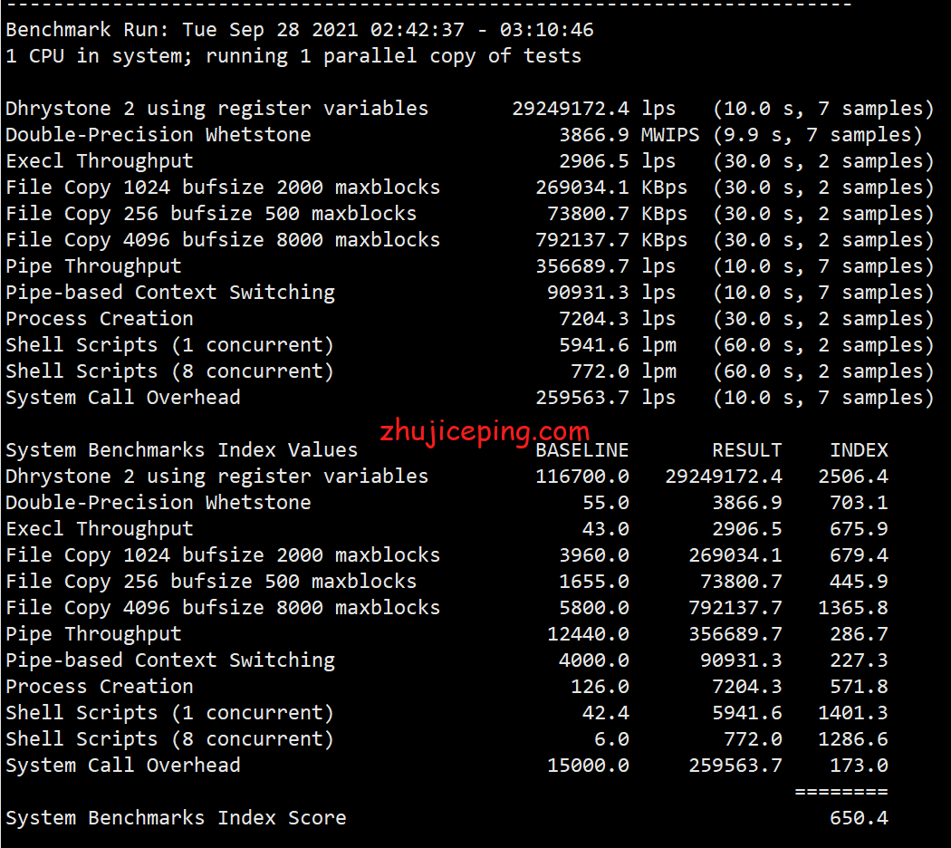 fbsg13 firstbyte：简单测评下不限流量的新加坡VPS，最低月付9.8元