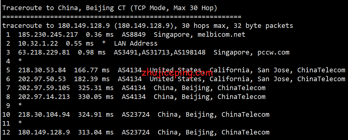 fbsg15 firstbyte：简单测评下不限流量的新加坡VPS，最低月付9.8元