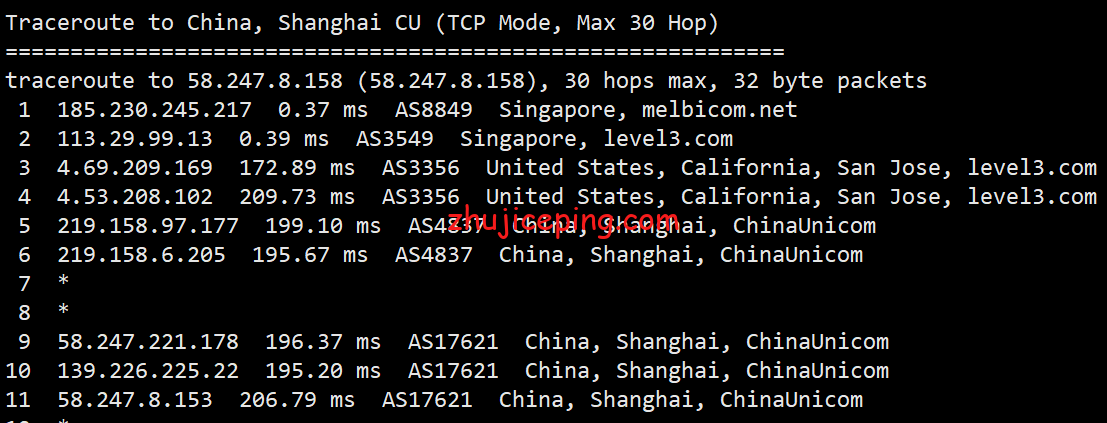 fbsg17 firstbyte：简单测评下不限流量的新加坡VPS，最低月付9.8元