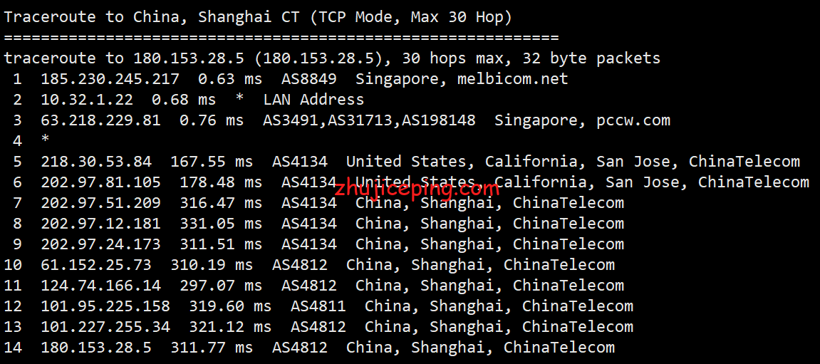 fbsg18 firstbyte：简单测评下不限流量的新加坡VPS，最低月付9.8元