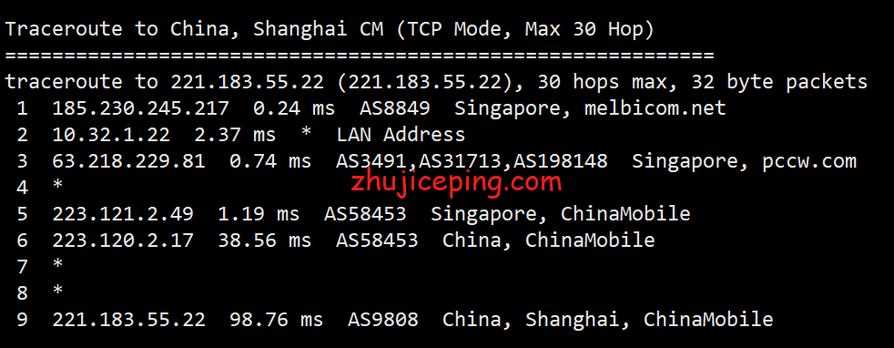fbsg19 firstbyte：简单测评下不限流量的新加坡VPS，最低月付9.8元