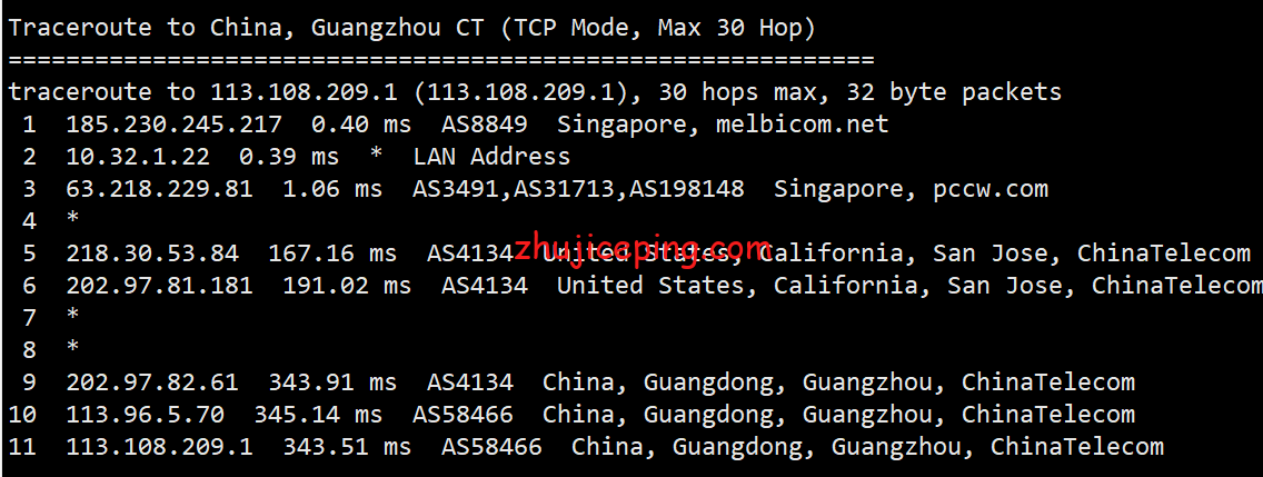 fbsg21 firstbyte：简单测评下不限流量的新加坡VPS，最低月付9.8元