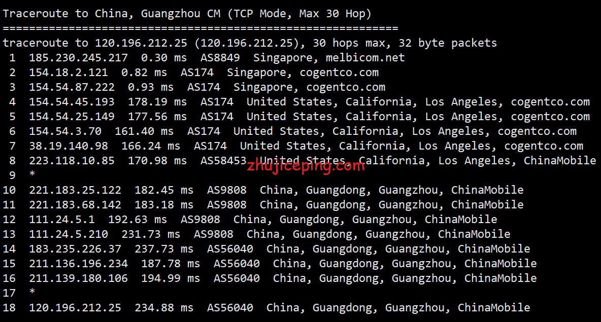 fbsg22 firstbyte：简单测评下不限流量的新加坡VPS，最低月付9.8元