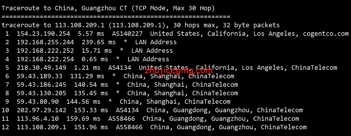 简单测评hncloud美国OpenStack云服务器，走高端网络AS4809+AS9929