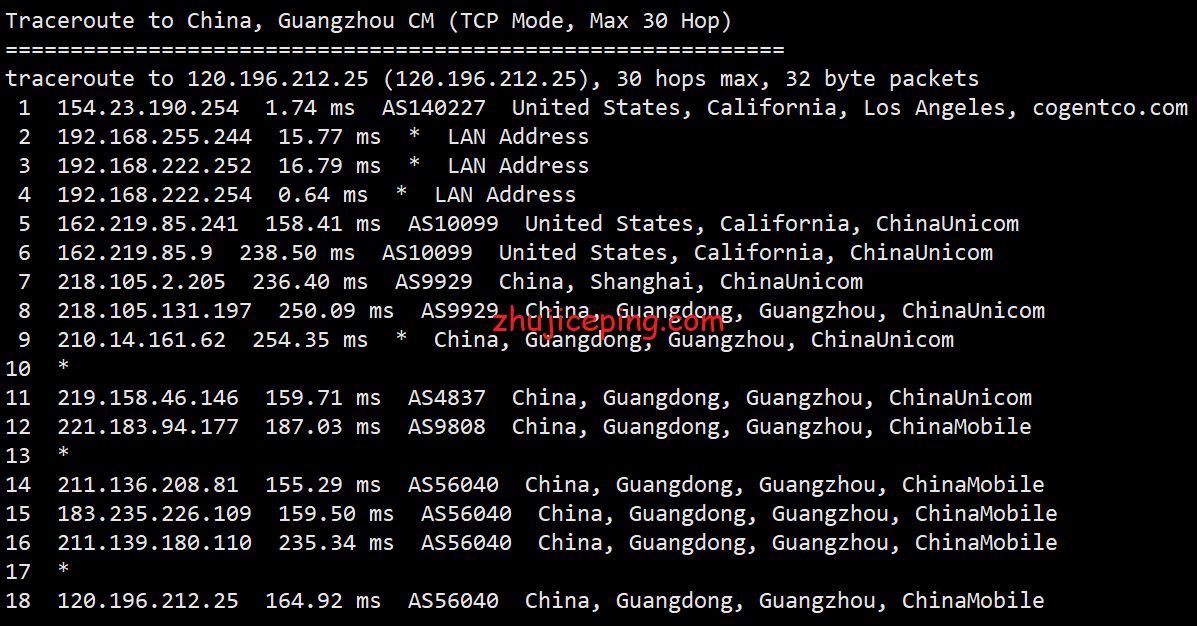 简单测评hncloud美国OpenStack云服务器，走高端网络AS4809+AS9929
