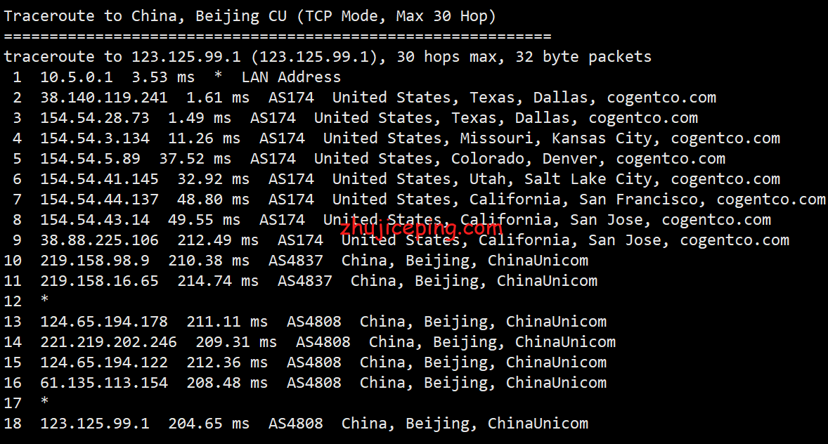 hwd14 简单测评口碑极高的美国VPS品牌hostwinds的达拉斯数据中心的VPS