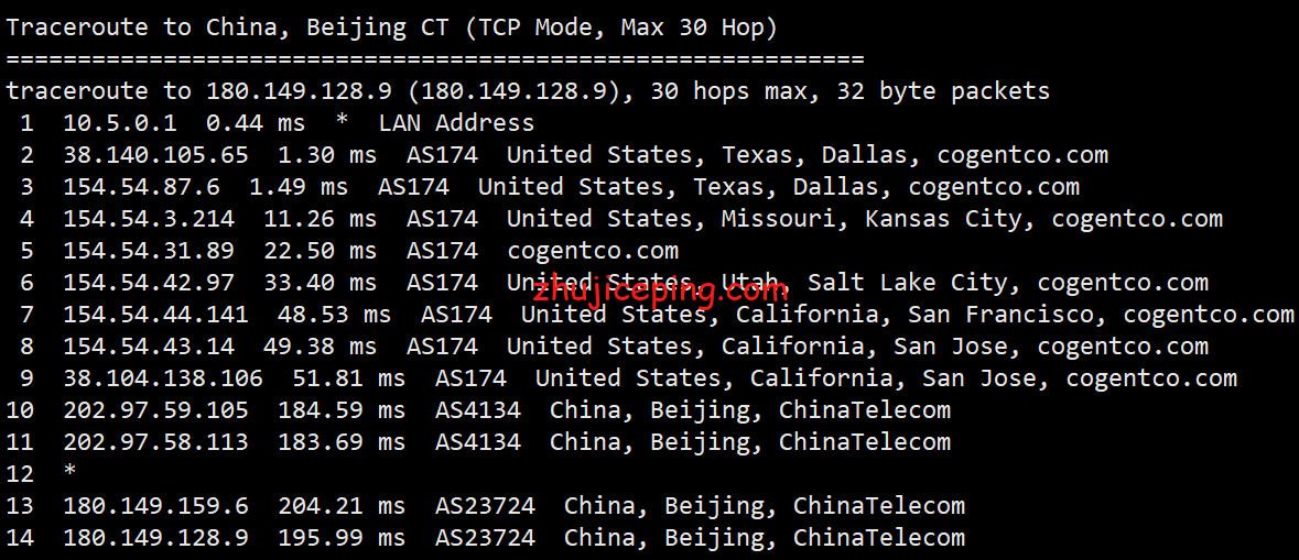hwd15 简单测评口碑极高的美国VPS品牌hostwinds的达拉斯数据中心的VPS