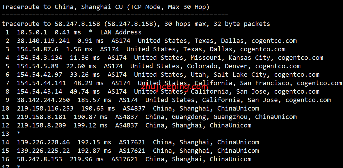 hwd17 简单测评口碑极高的美国VPS品牌hostwinds的达拉斯数据中心的VPS