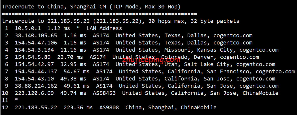 hwd19 简单测评口碑极高的美国VPS品牌hostwinds的达拉斯数据中心的VPS