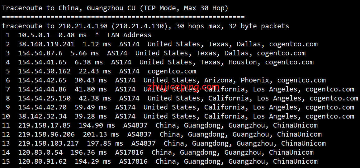 hwd20 简单测评口碑极高的美国VPS品牌hostwinds的达拉斯数据中心的VPS
