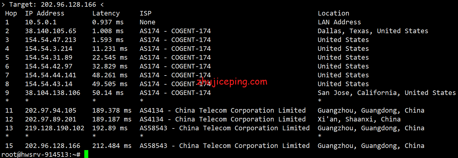 hwd21 简单测评口碑极高的美国VPS品牌hostwinds的达拉斯数据中心的VPS