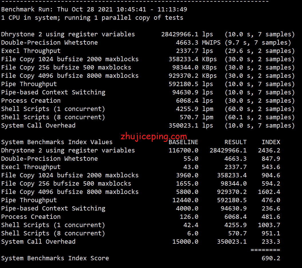 hwd23 简单测评口碑极高的美国VPS品牌hostwinds的达拉斯数据中心的VPS