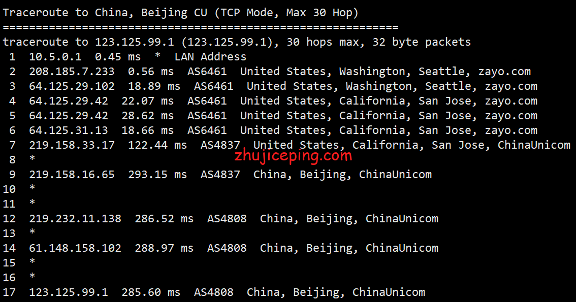 hwsea13 简单测评下hostwinds的西雅图VPS，看看hostwinds怎么样
