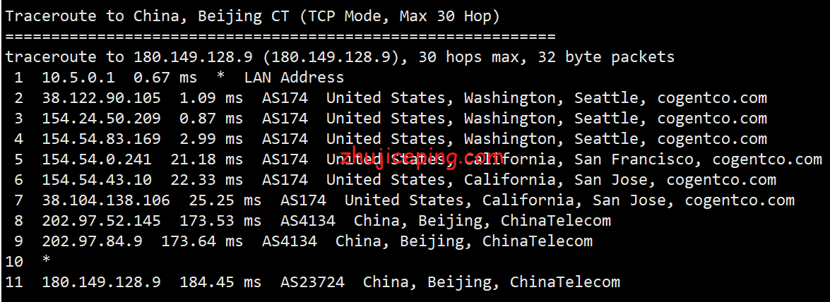 hwsea14 简单测评下hostwinds的西雅图VPS，看看hostwinds怎么样
