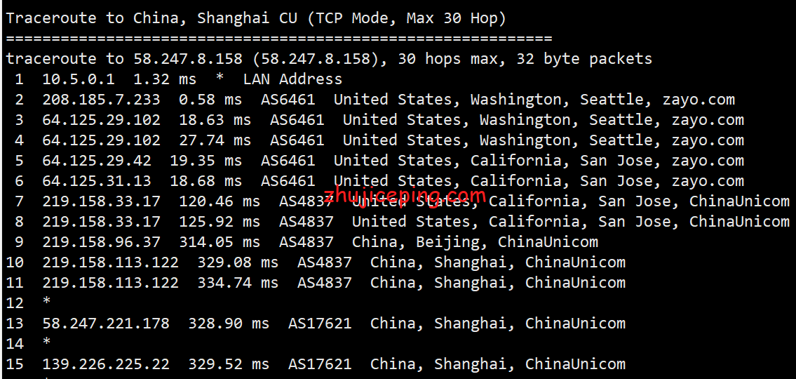 hwsea16 简单测评下hostwinds的西雅图VPS，看看hostwinds怎么样