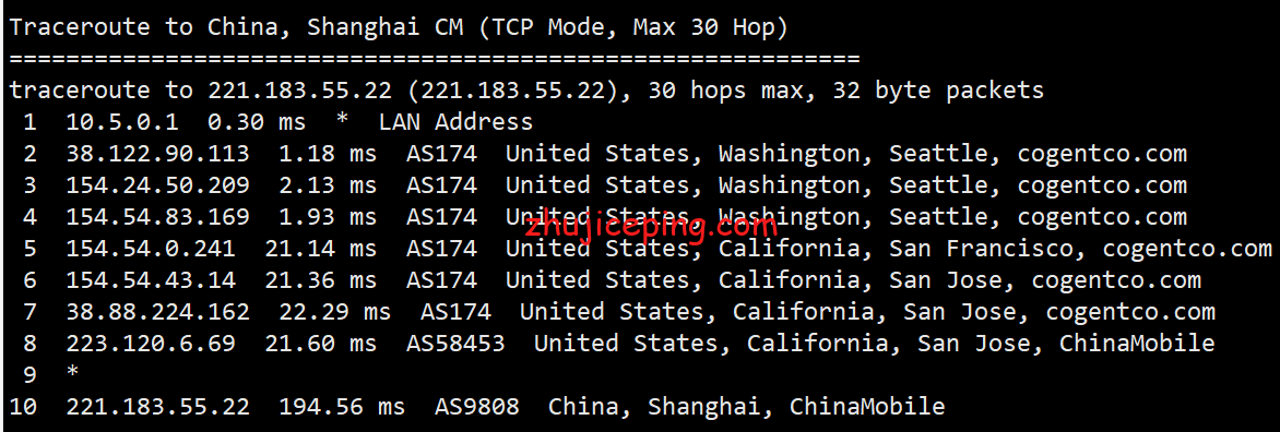 hwsea18 简单测评下hostwinds的西雅图VPS，看看hostwinds怎么样