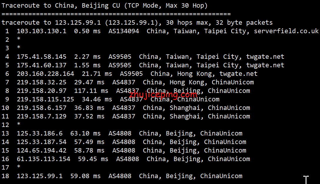 sfd15 简单测评serverfield的台湾VPS，100M带宽，优化路由速度优秀