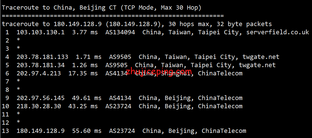 sfd16 简单测评serverfield的台湾VPS，100M带宽，优化路由速度优秀