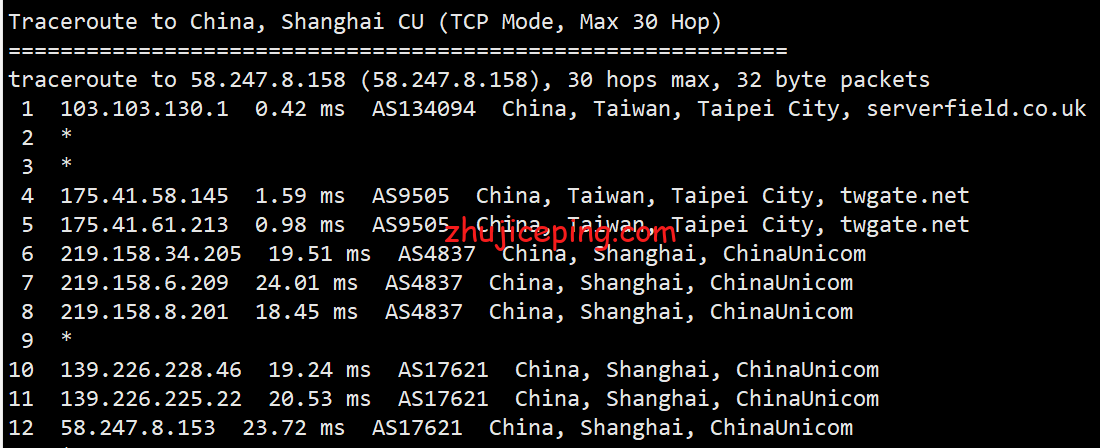 sfd18 简单测评serverfield的台湾VPS，100M带宽，优化路由速度优秀