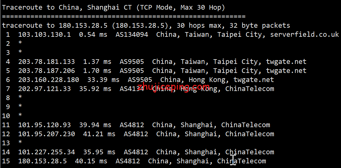 简单测评serverfield的台湾VPS，100M带宽，优化路由速度优秀