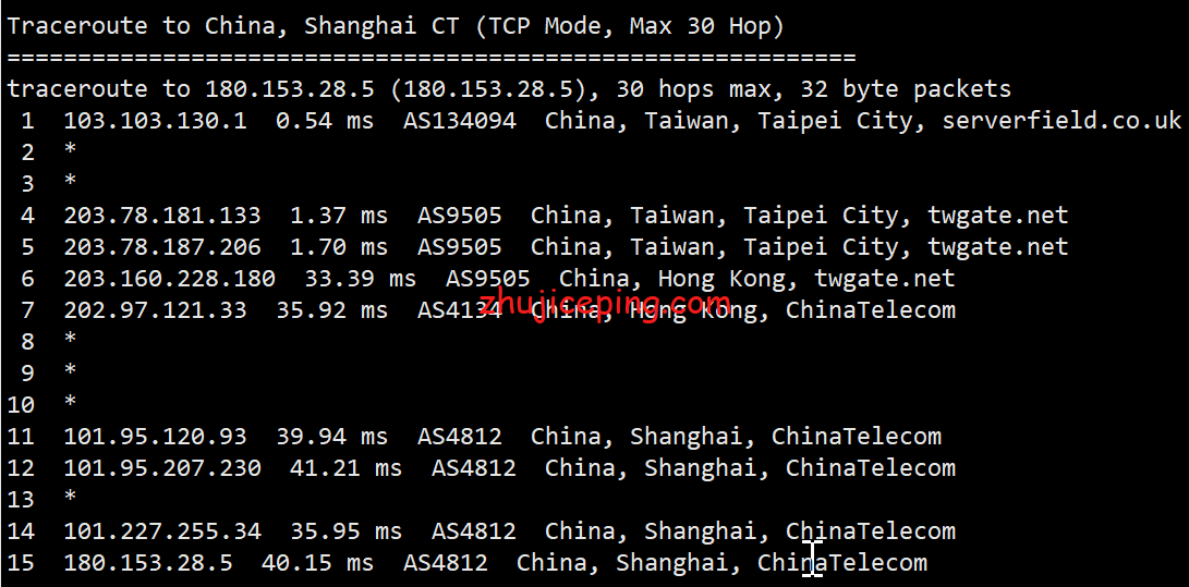 sfd19 简单测评serverfield的台湾VPS，100M带宽，优化路由速度优秀