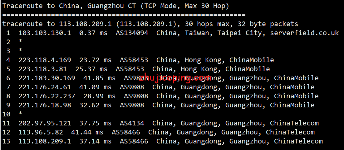 sfd22 简单测评serverfield的台湾VPS，100M带宽，优化路由速度优秀