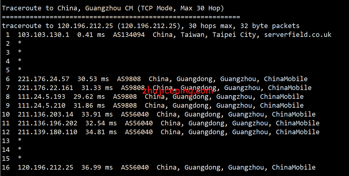 sfd23 简单测评serverfield的台湾VPS，100M带宽，优化路由速度优秀
