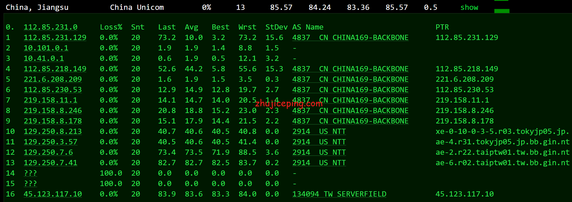 sfnd12 serverfield：测评下台湾VPS-“Non-Direct China Route”系列VPS，看看效果怎么样