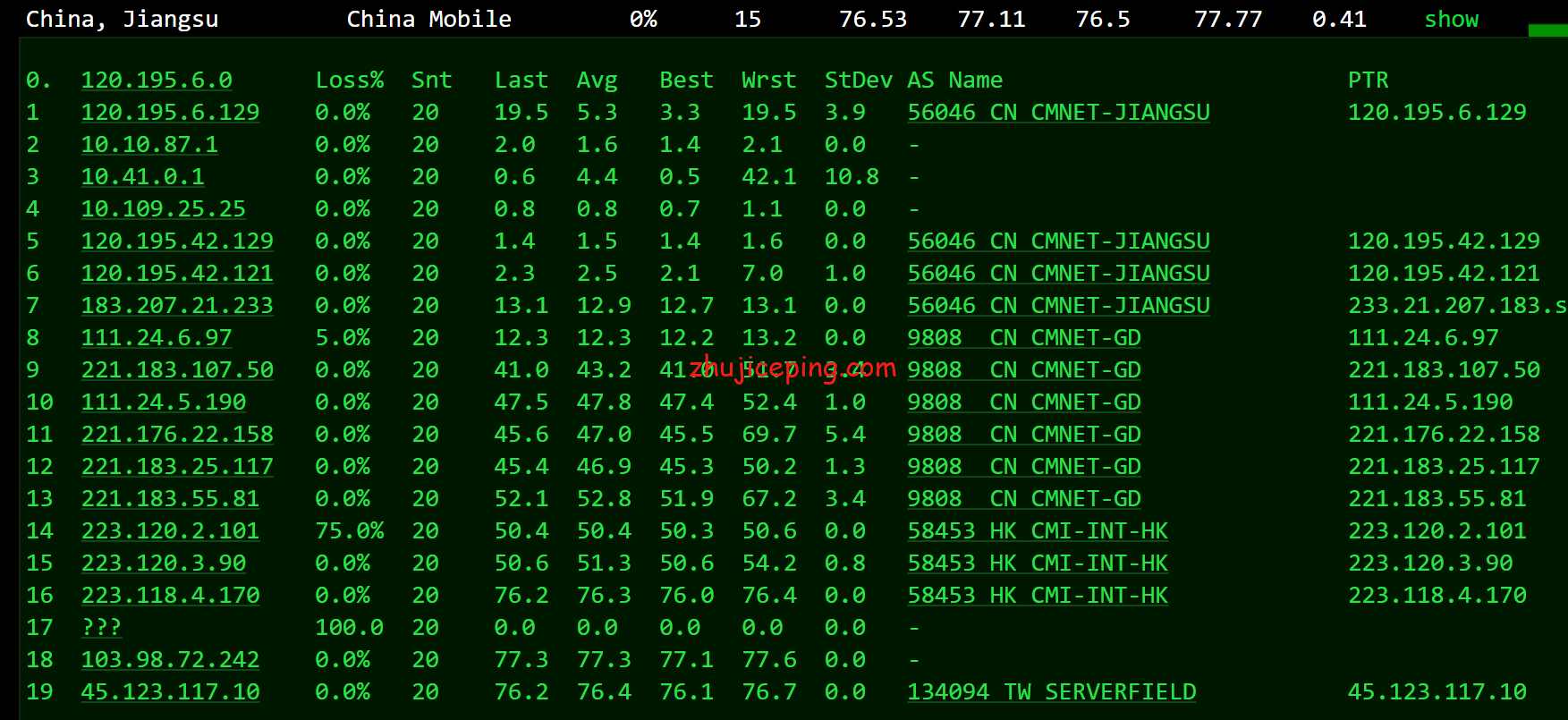 sfnd13 serverfield：测评下台湾VPS-“Non-Direct China Route”系列VPS，看看效果怎么样