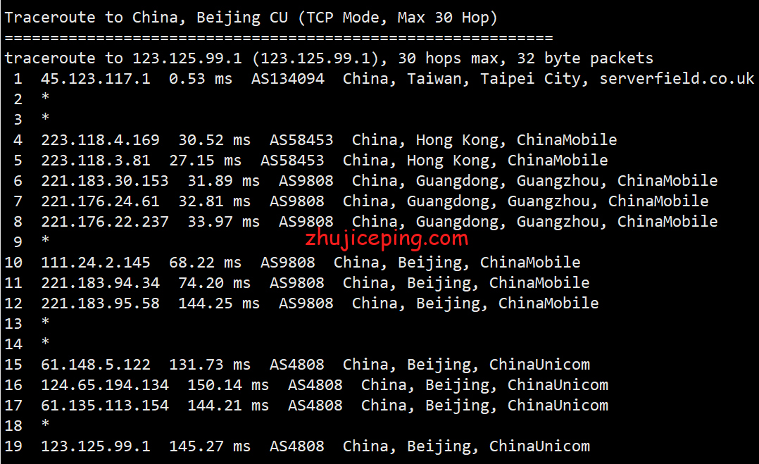 sfnd15 serverfield：测评下台湾VPS-“Non-Direct China Route”系列VPS，看看效果怎么样