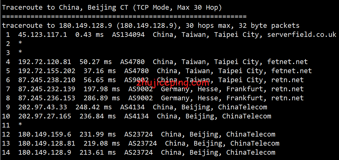 sfnd16 serverfield：测评下台湾VPS-“Non-Direct China Route”系列VPS，看看效果怎么样