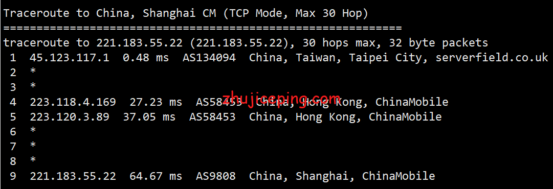 sfnd20 serverfield：测评下台湾VPS-“Non-Direct China Route”系列VPS，看看效果怎么样