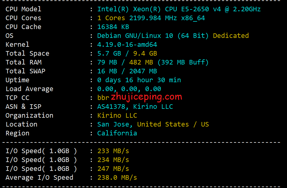 sl1 cloudsilk:简单测评强制三网联通高端AS9929网络的VPS,晚高峰都能飞-不炸