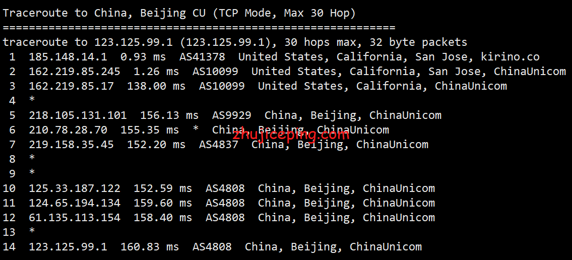 sl14 cloudsilk:简单测评强制三网联通高端AS9929网络的VPS,晚高峰都能飞-不炸
