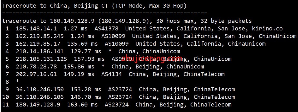 sl15 cloudsilk:简单测评强制三网联通高端AS9929网络的VPS,晚高峰都能飞-不炸