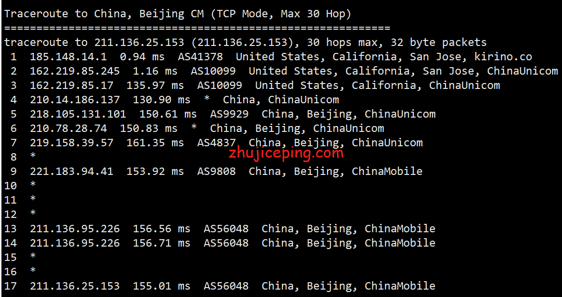 sl16 cloudsilk:简单测评强制三网联通高端AS9929网络的VPS,晚高峰都能飞-不炸