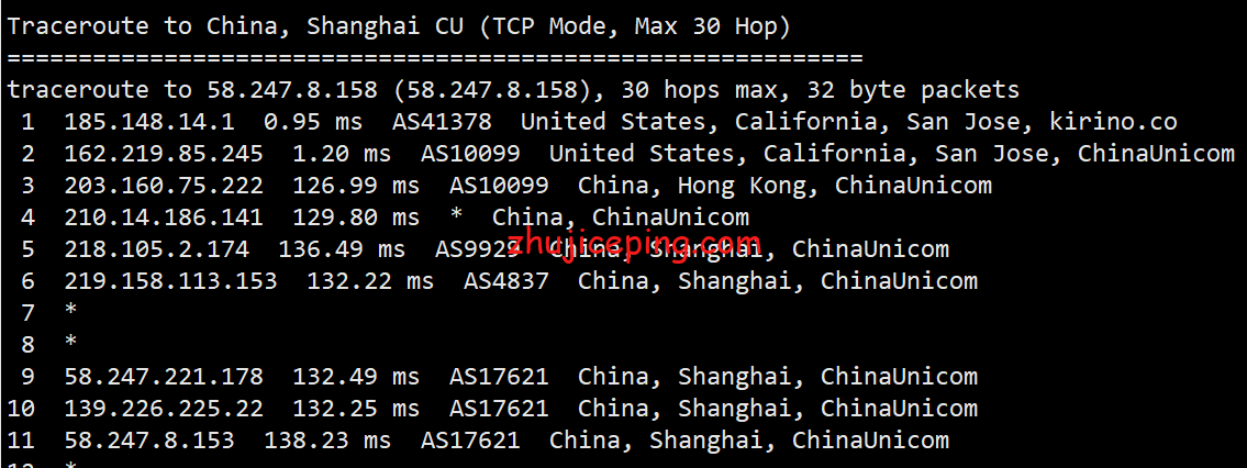 sl17 cloudsilk:简单测评强制三网联通高端AS9929网络的VPS,晚高峰都能飞-不炸